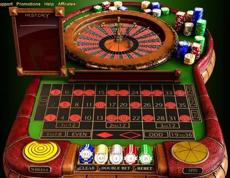 Chinh Phục Bánh Xe Roulette 6FF Bí Quyết Thắng Lớn Từ Cao Thủ